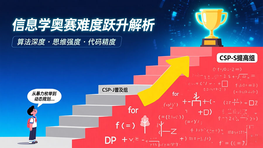信息学奥赛从普及组CSP-J到提高组CSP-S：难度跃升到底在哪里？
